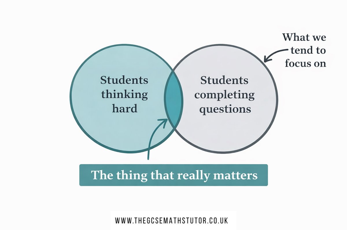 The GCSE Maths Tutor tweet media