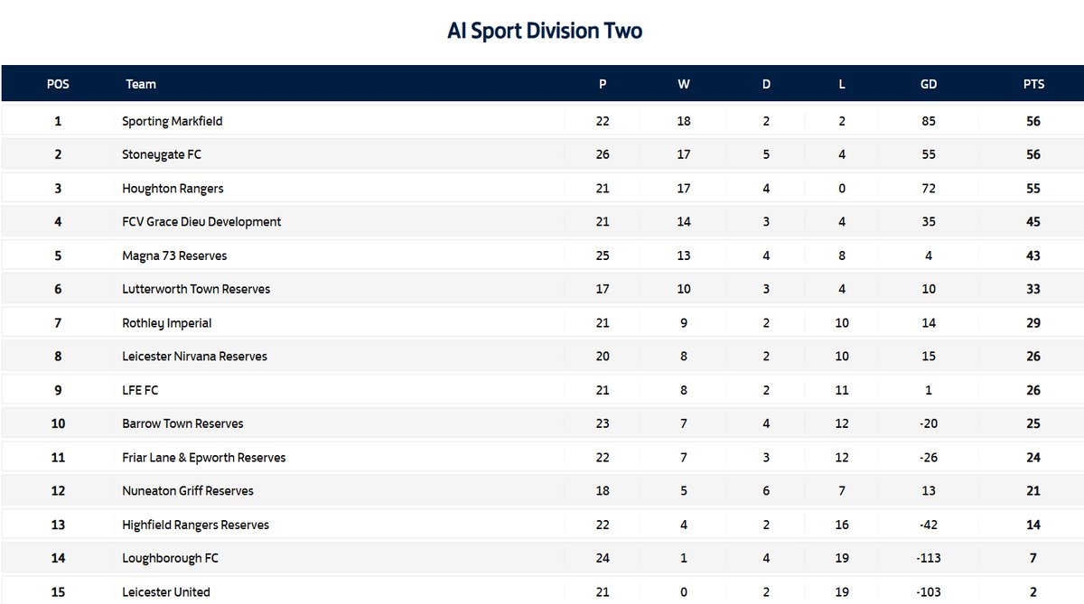 official LSL tweet media
