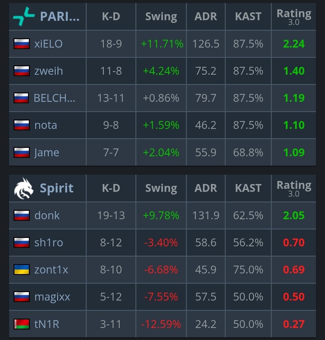 Lucas Courtin tweet media