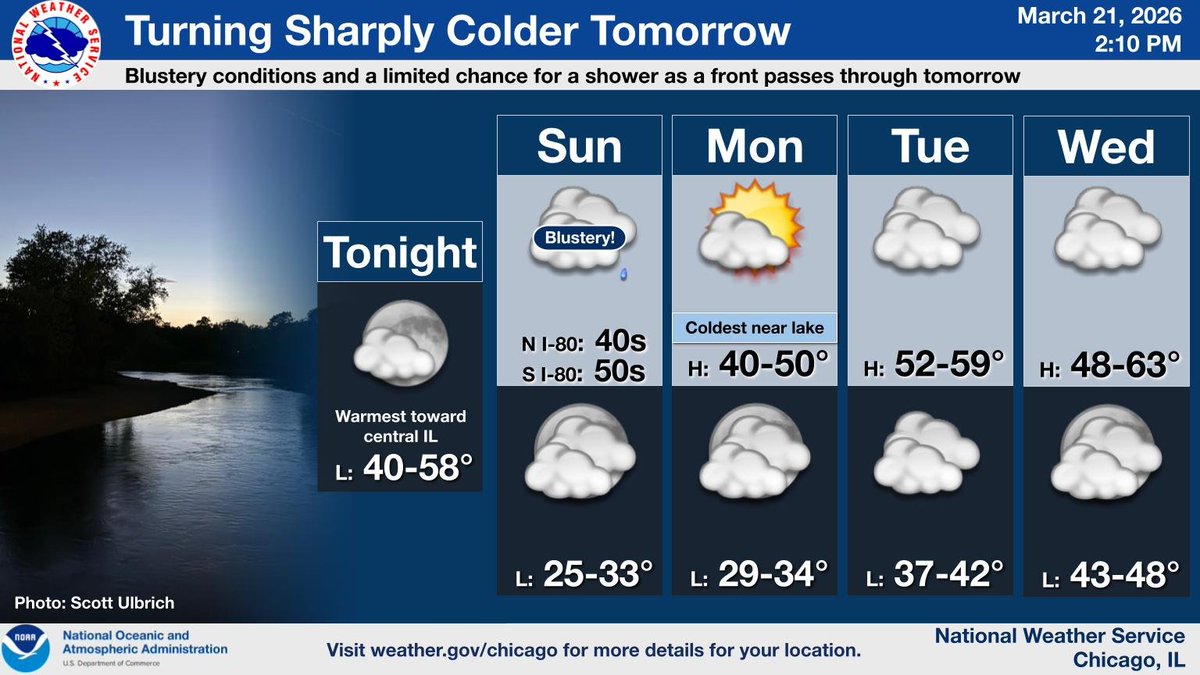 NWS Chicago tweet media