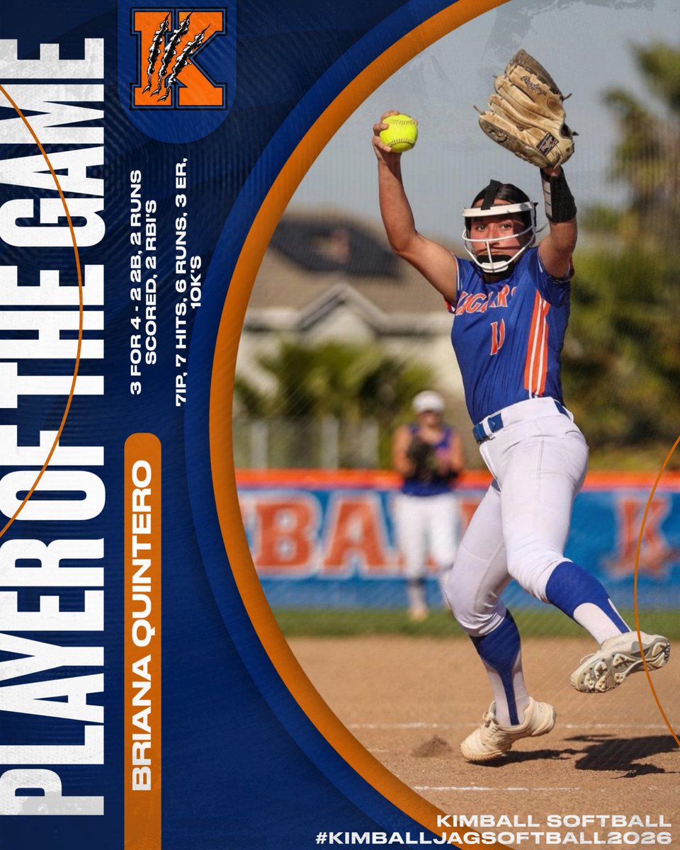 Kimball High School Softball tweet media