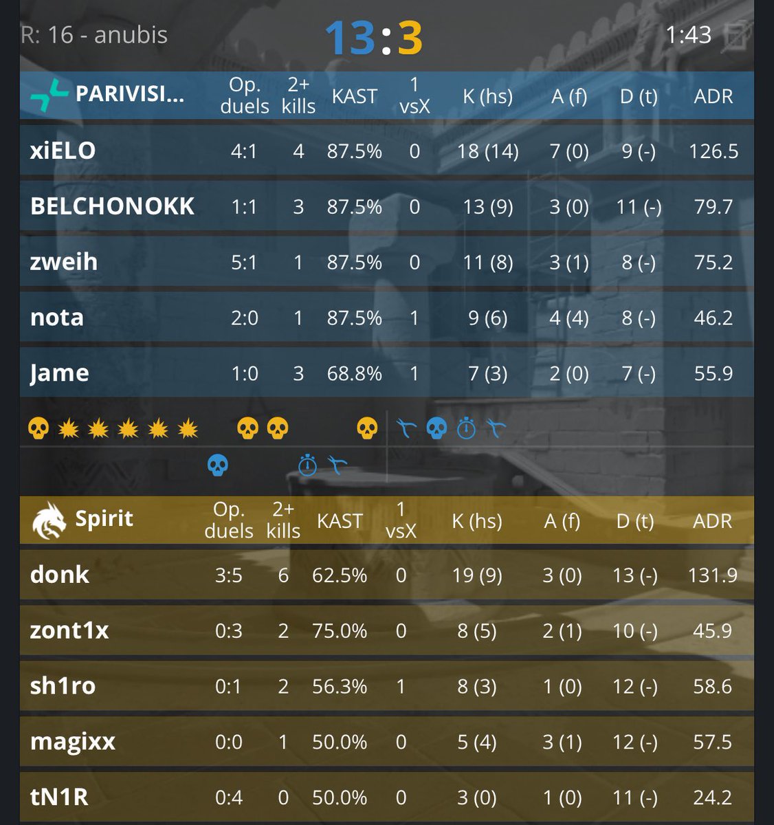 Tim D. Clinton tweet media