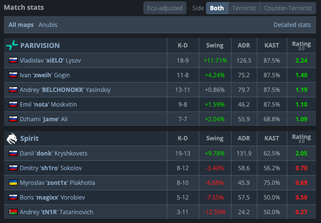 Croissant Strike tweet media