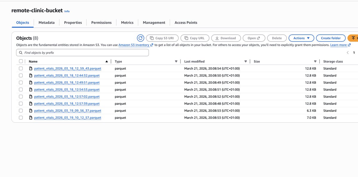 posh the engine. tweet media