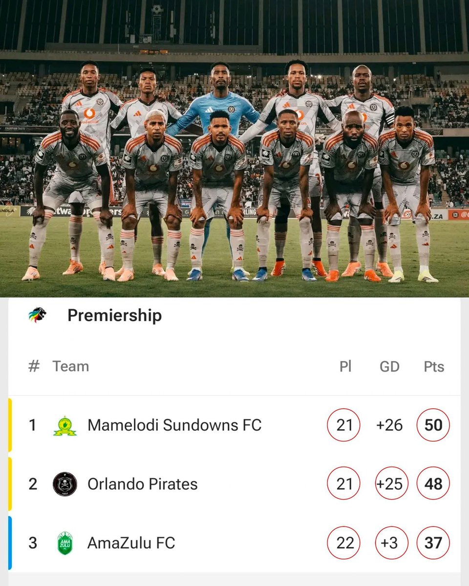 Siya_dlamini tweet media