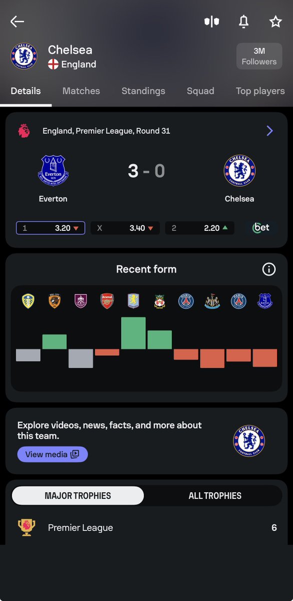 UnknownG tweet media