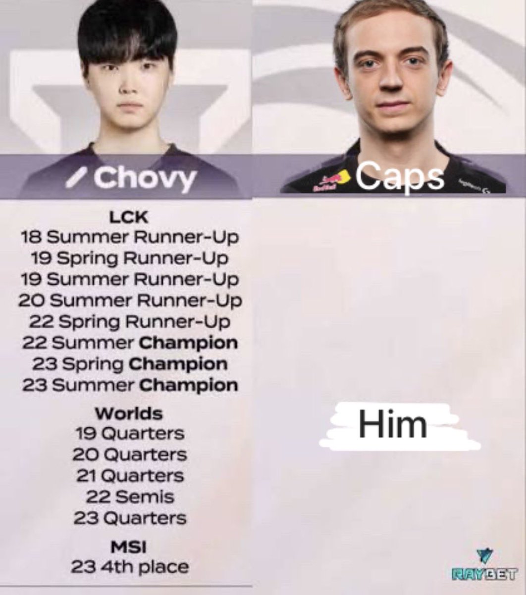 Free League Memes tweet media