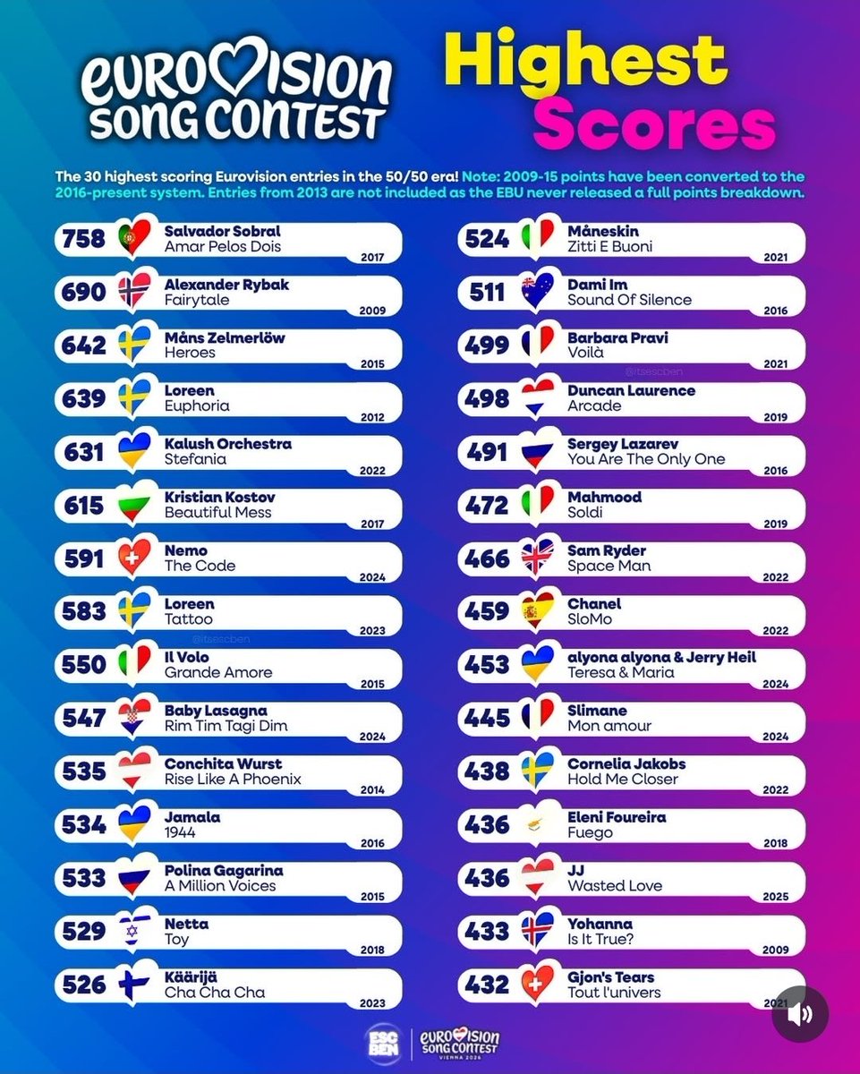 Gabriel 🔭 tweet media