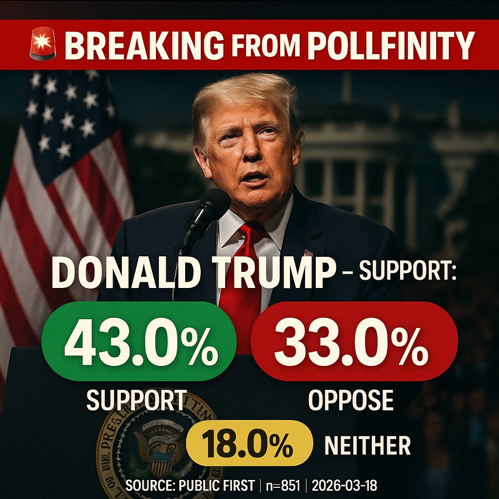 Pollfinity tweet media