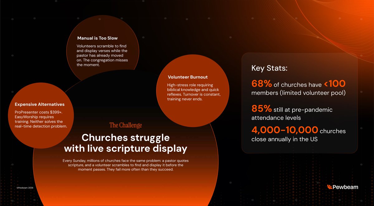 Tonydeoye tweet media