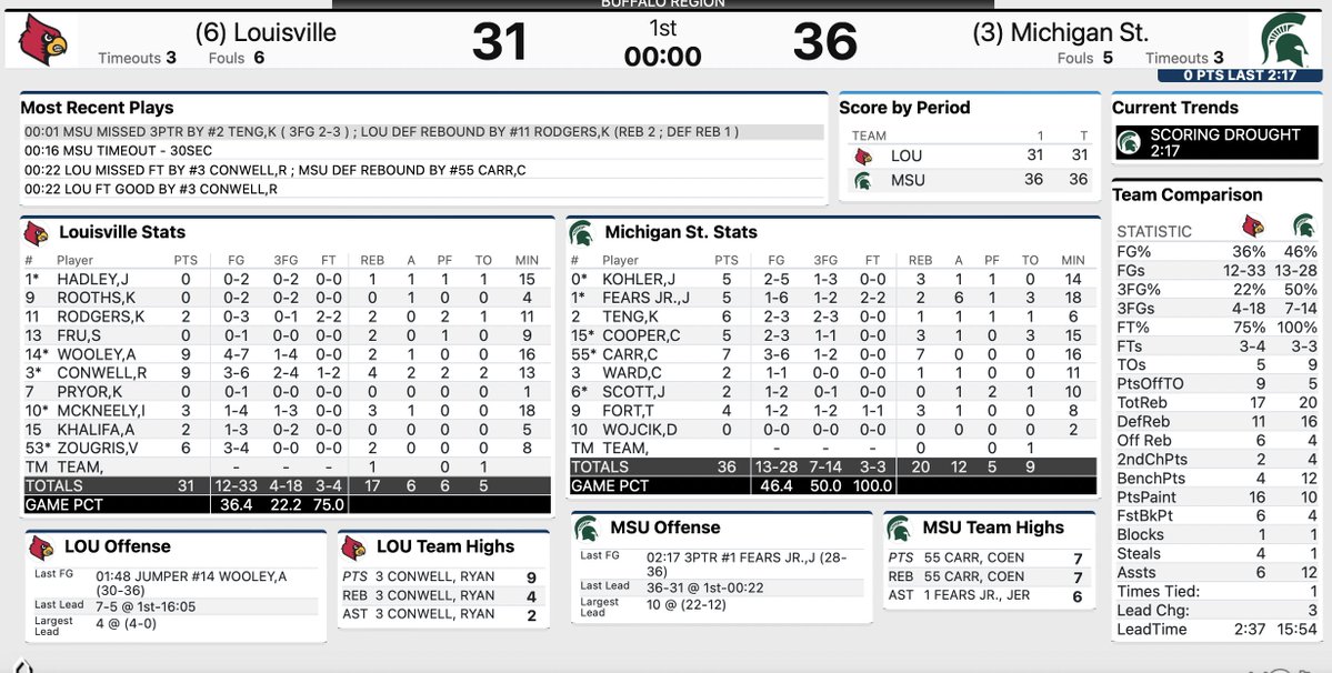 C.L. Brown tweet media