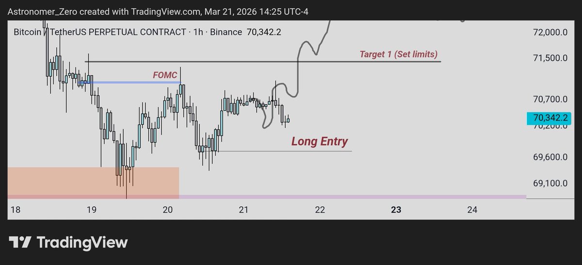Astronomer tweet media