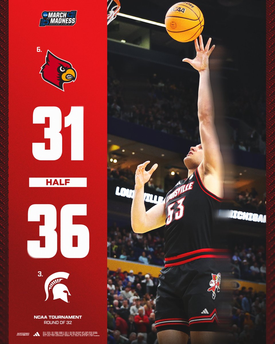 Louisville Men's Basketball tweet media