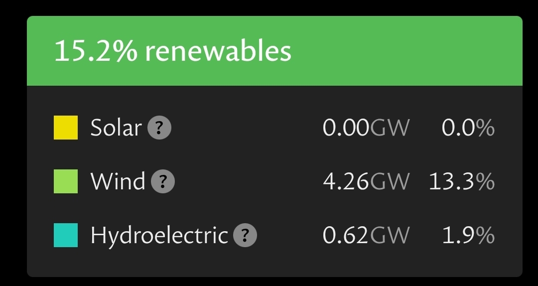 FreshAirIan tweet media