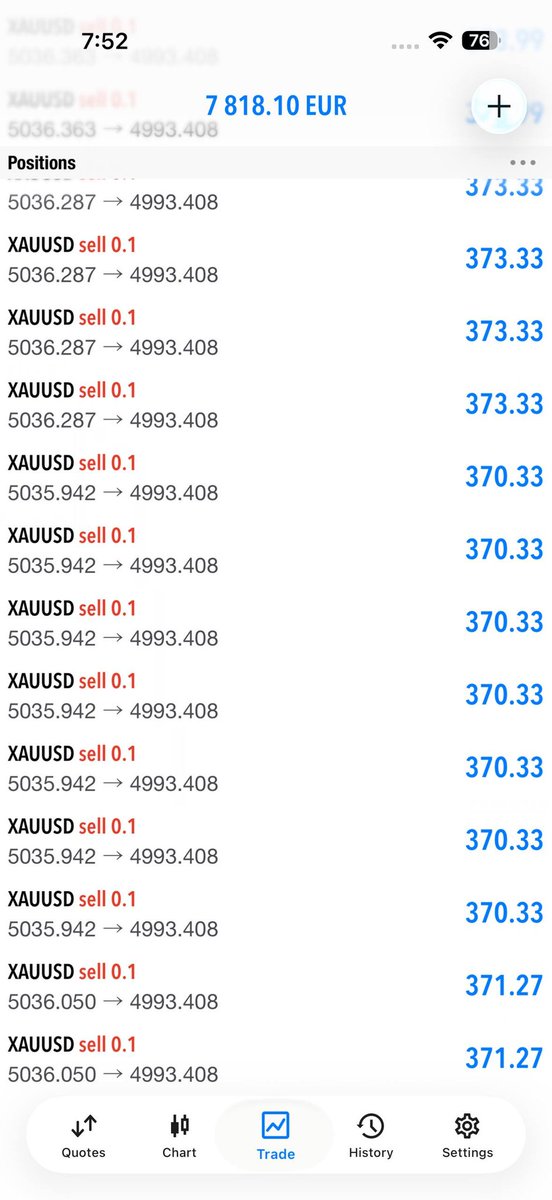FOREX TRADING SIGNALS 📈📉 tweet media
