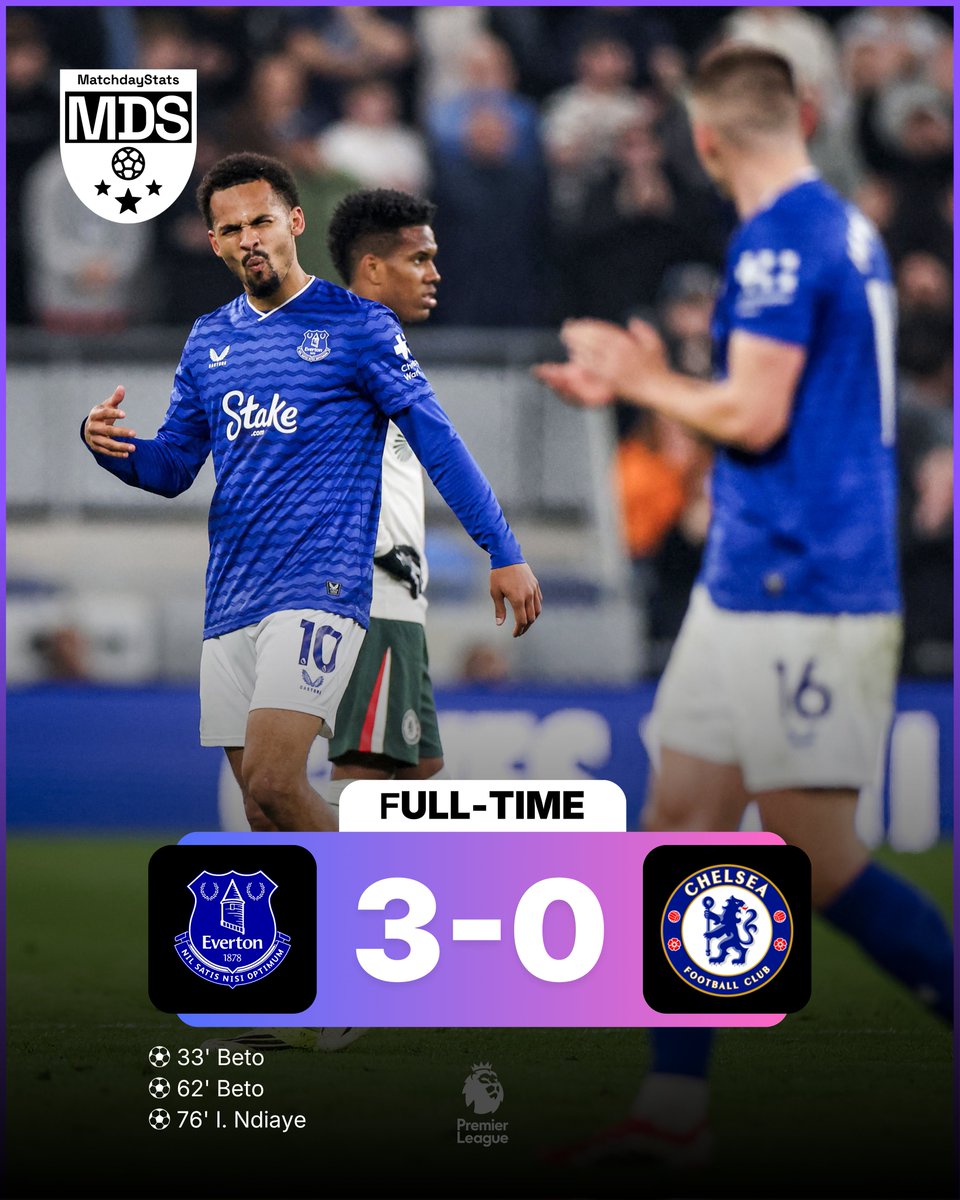 MatchdayStats tweet media