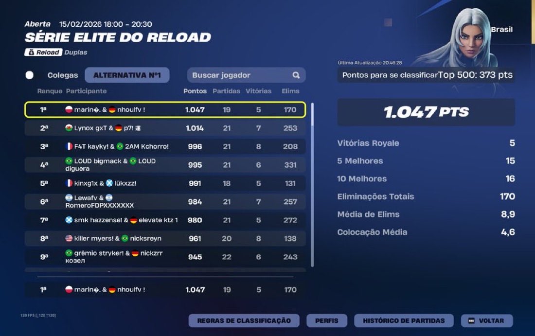 FouL Esports tweet media