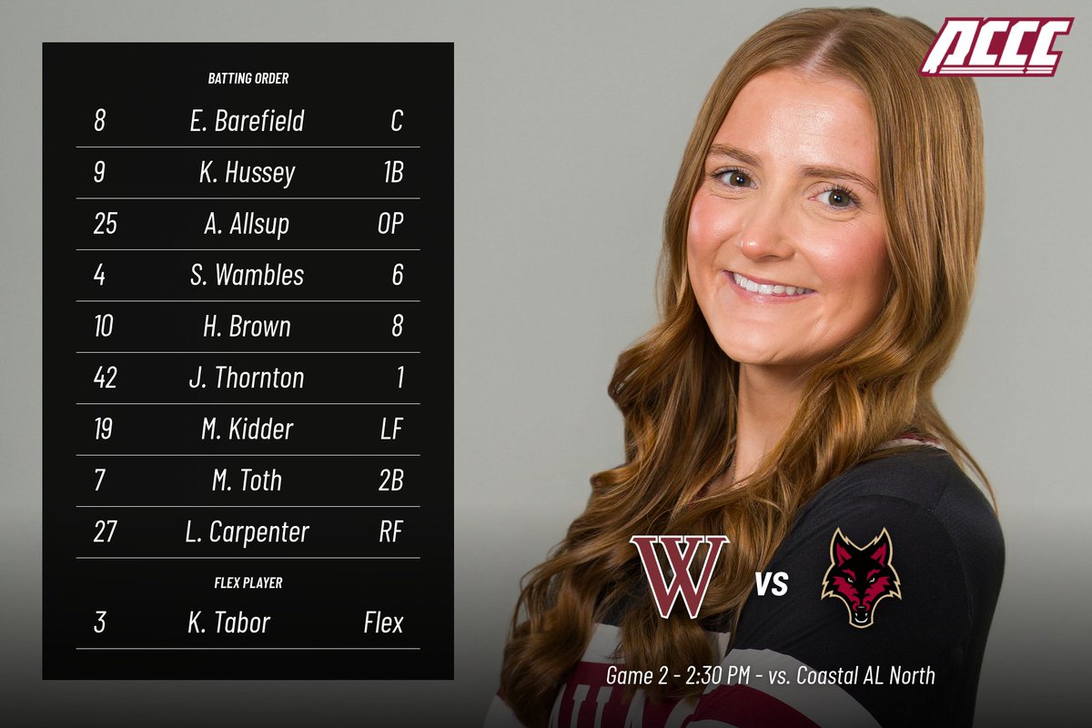 Wallace-Dothan Softball tweet media