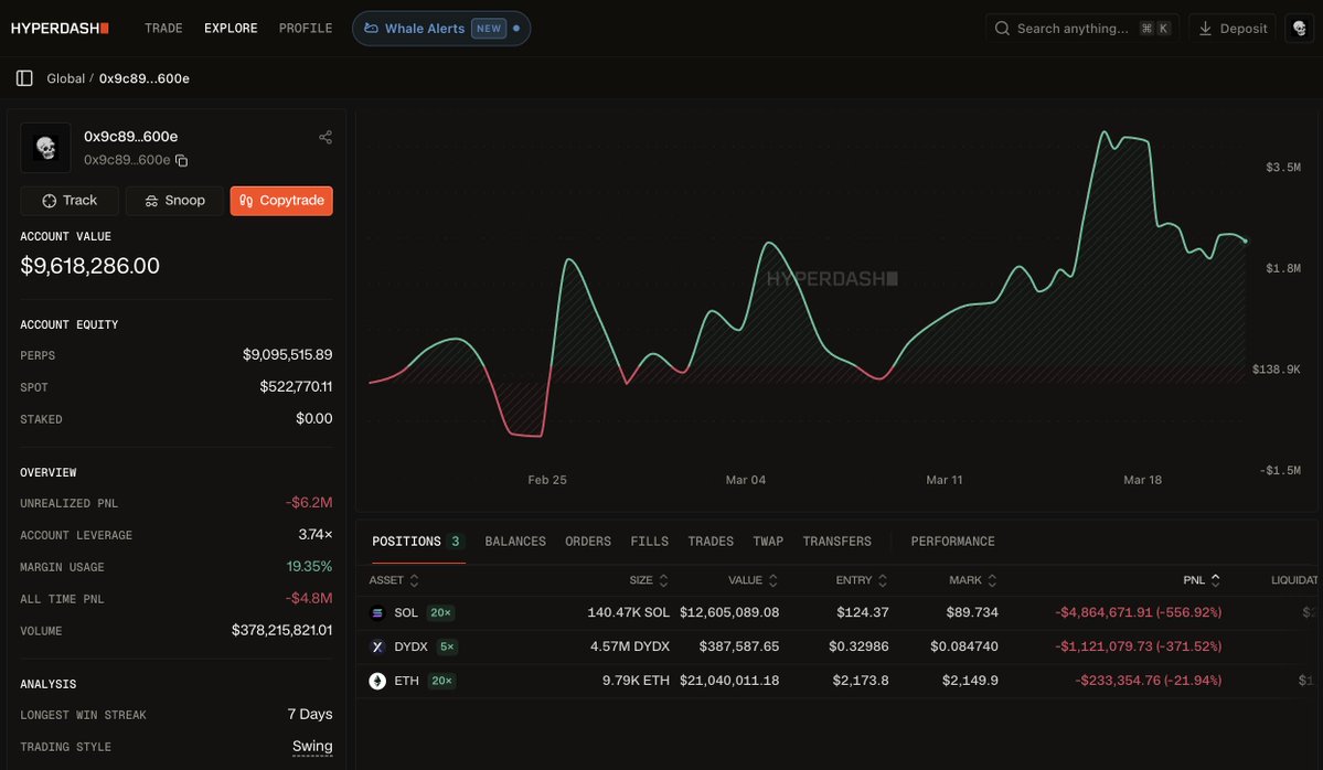 Hyperliquid Traders tweet media