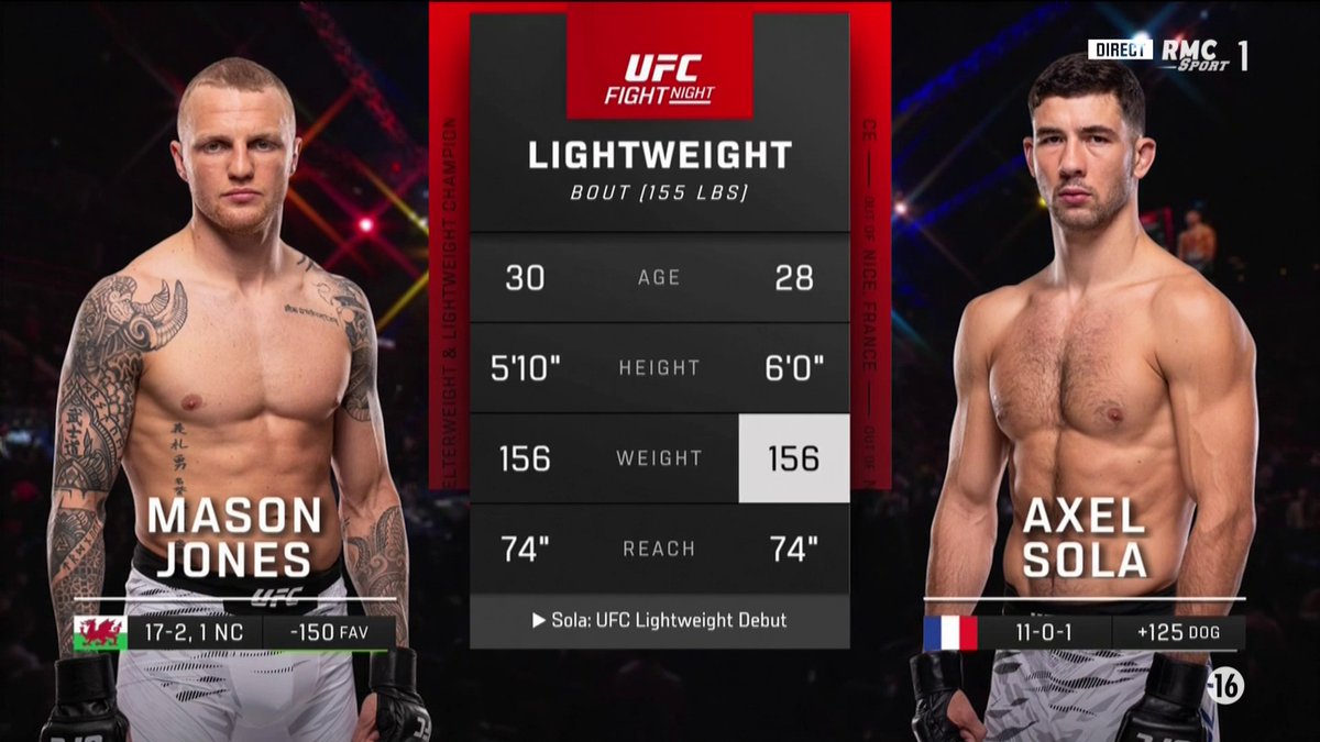 RMC Sport Combat tweet media