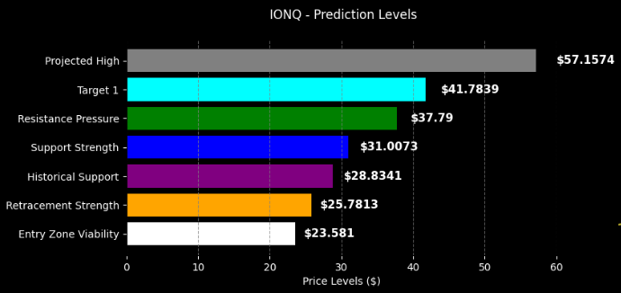 TradersQue tweet media