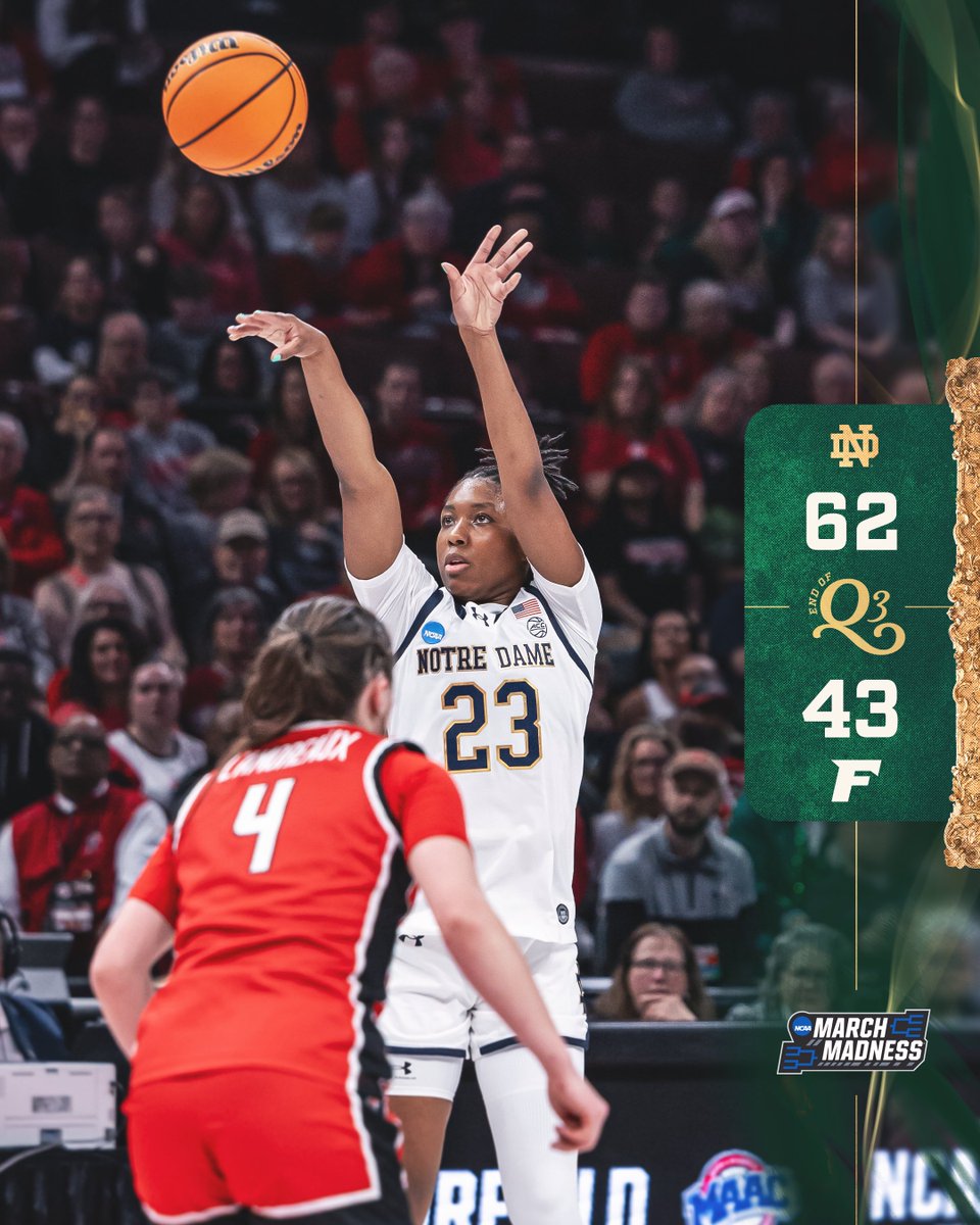 Notre Dame Women's Basketball tweet media