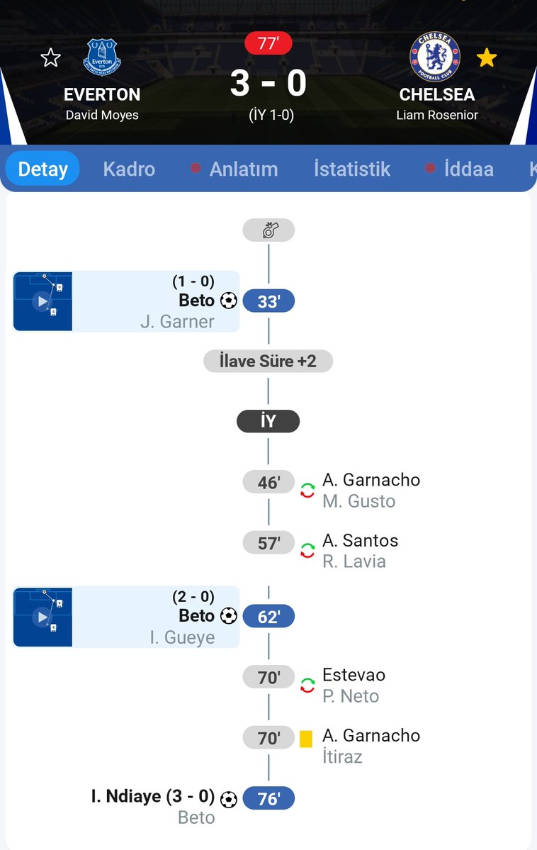 Levi🇪🇸 tweet media