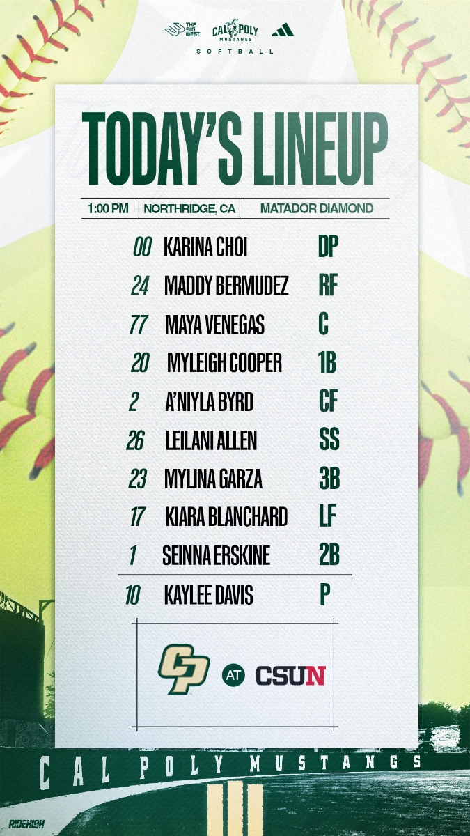 Cal Poly Softball tweet media