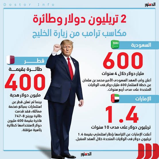 mohamed wael 🪽 tweet media