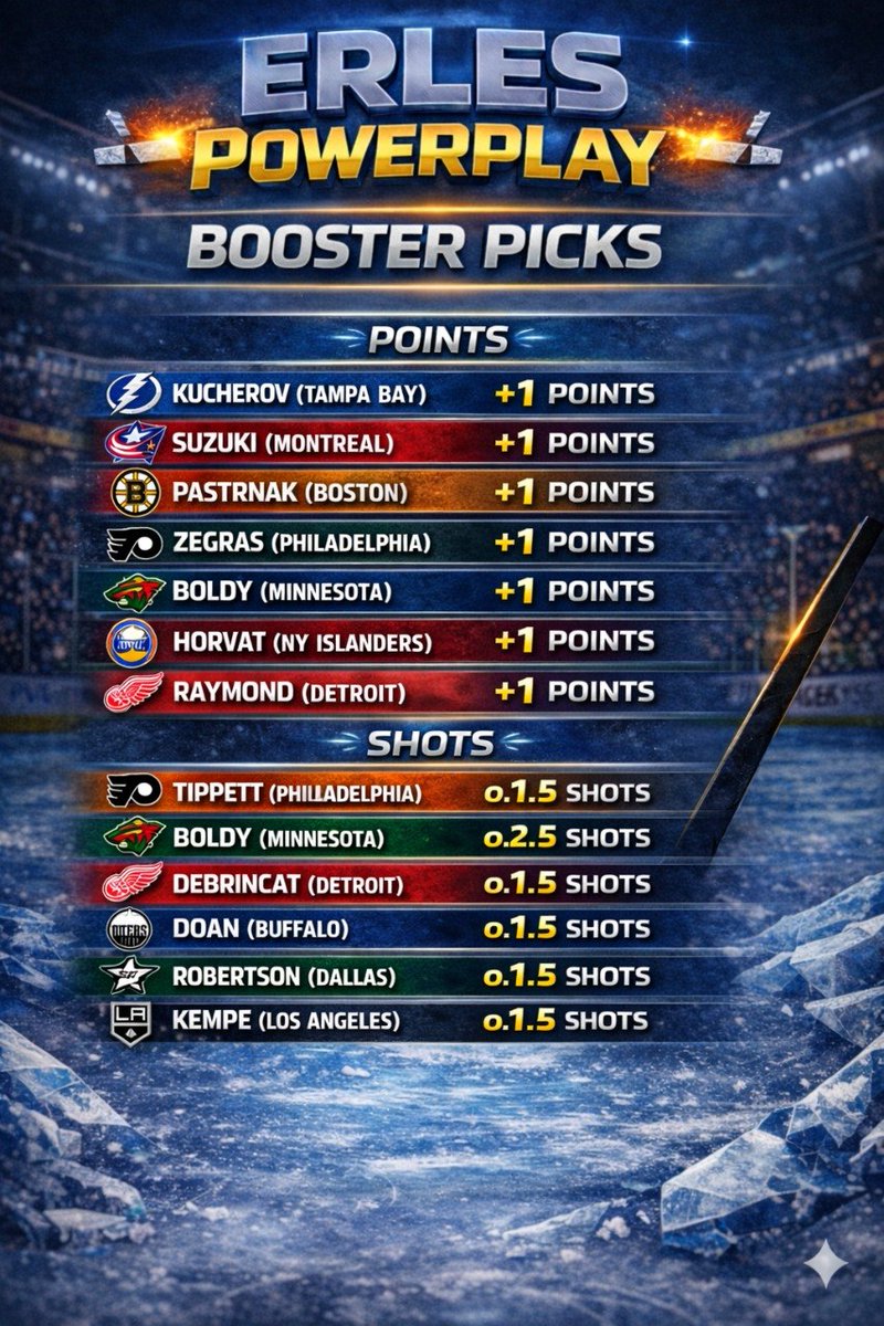 ErlesPowerplay tweet media