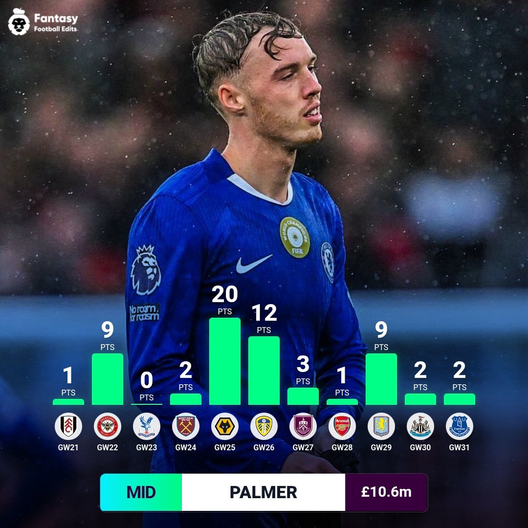FPL Updates&Tips 25/26 tweet media