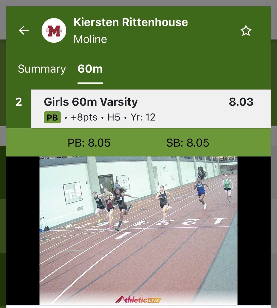 Moline Track & Field tweet media