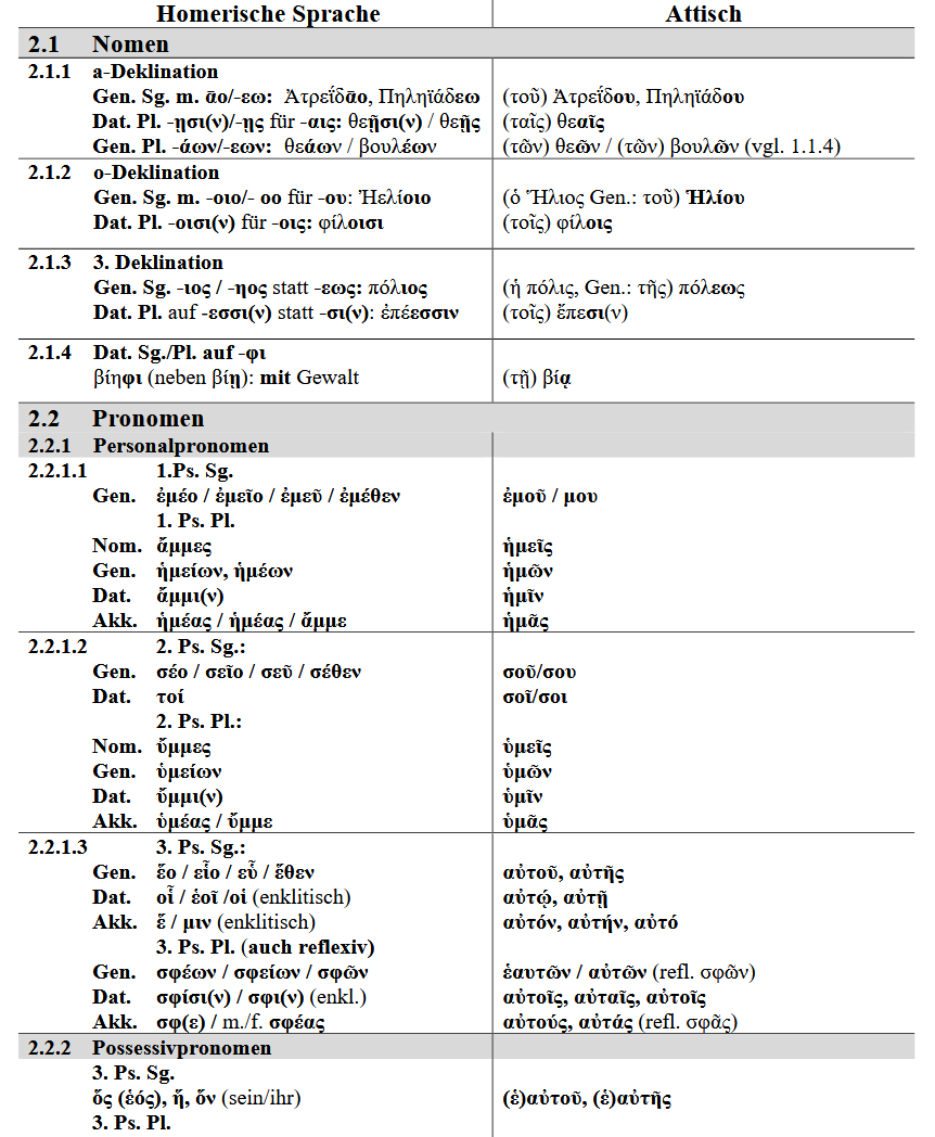 Athanasius tweet media