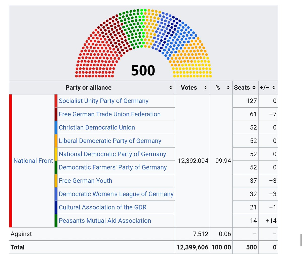 FaneFlugt tweet media