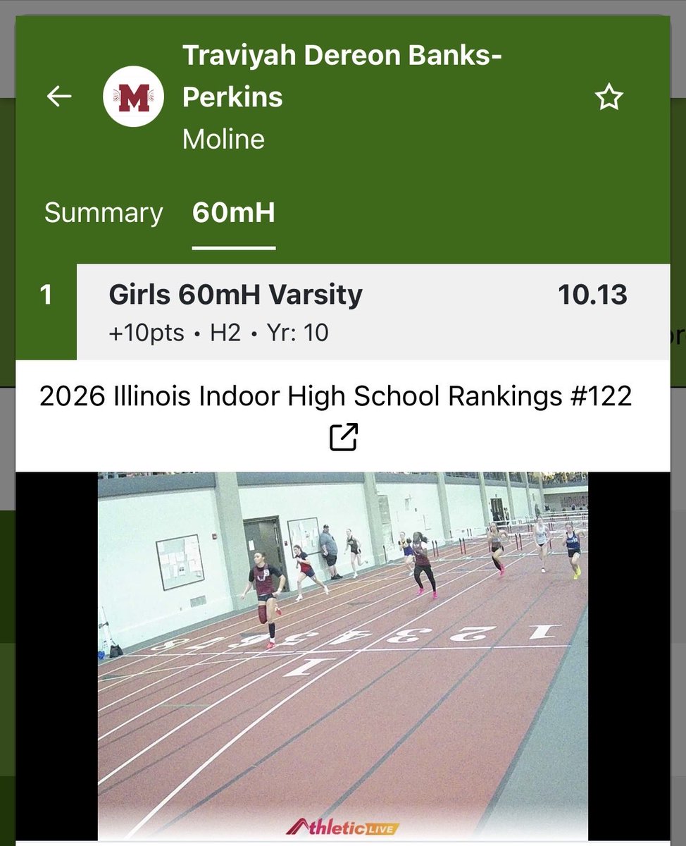 Moline Track & Field tweet media