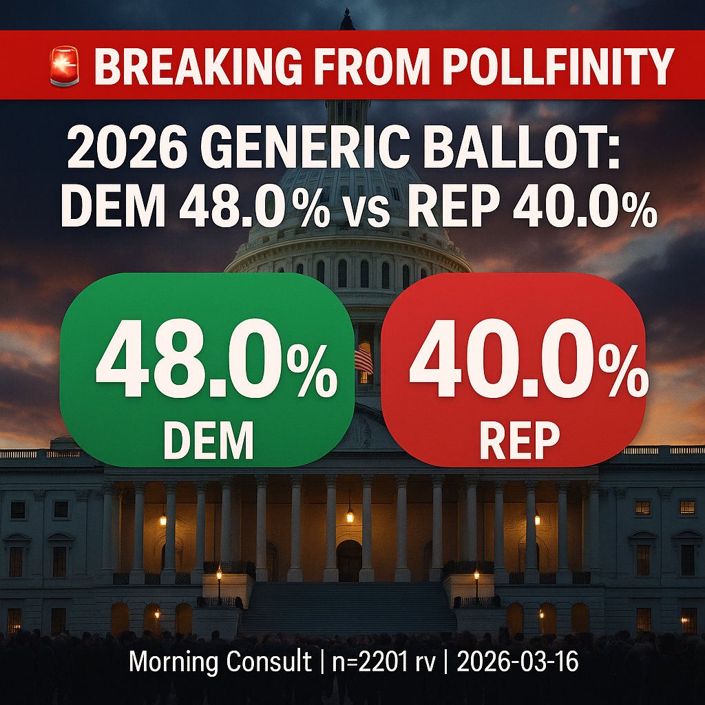 Pollfinity tweet media