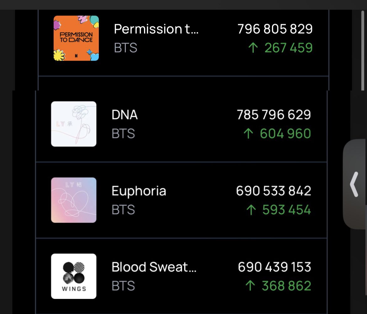 sevens7 ⛵️⊙⊝⊜ arirang aoty tweet media