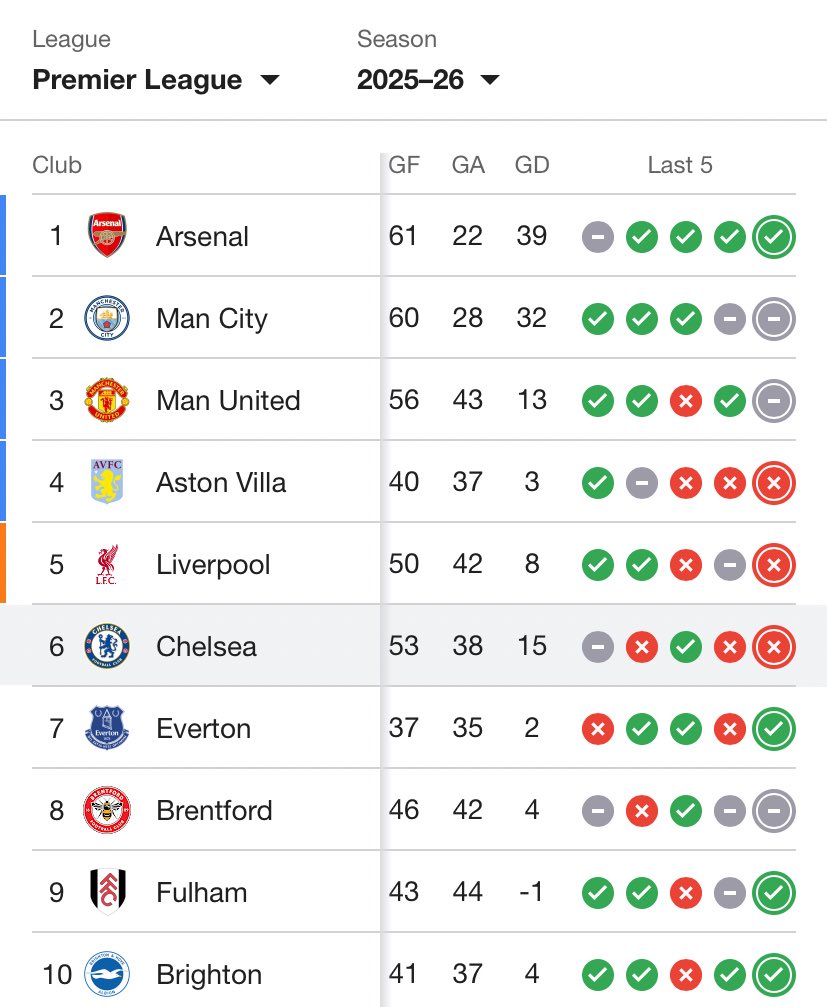 Emmanuel Echeta tweet media