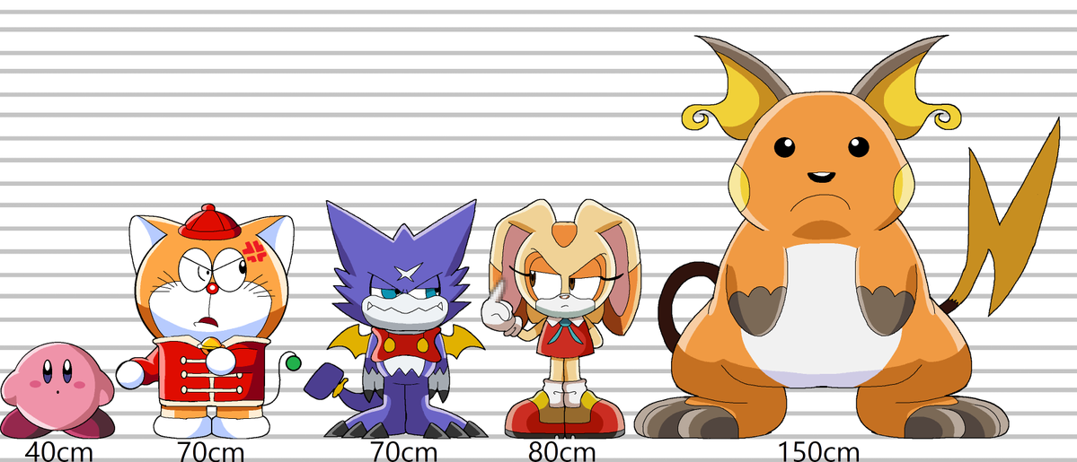 🍧Gumdramonxtreme🍹 tweet media