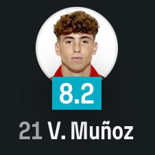 Rising Stars XI tweet media