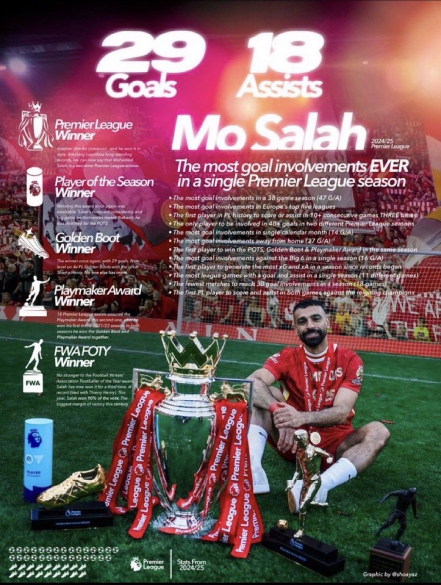 🇵🇸 عادل tweet media