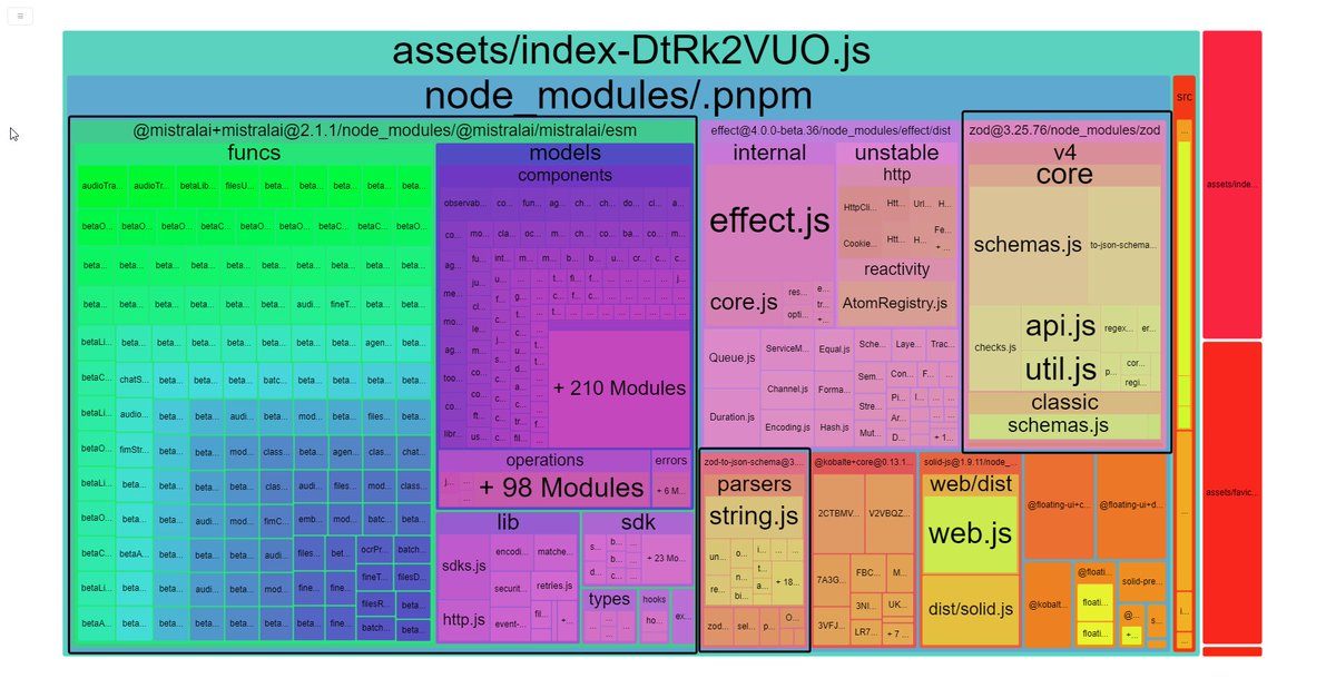 julio (bigsxy) tweet media