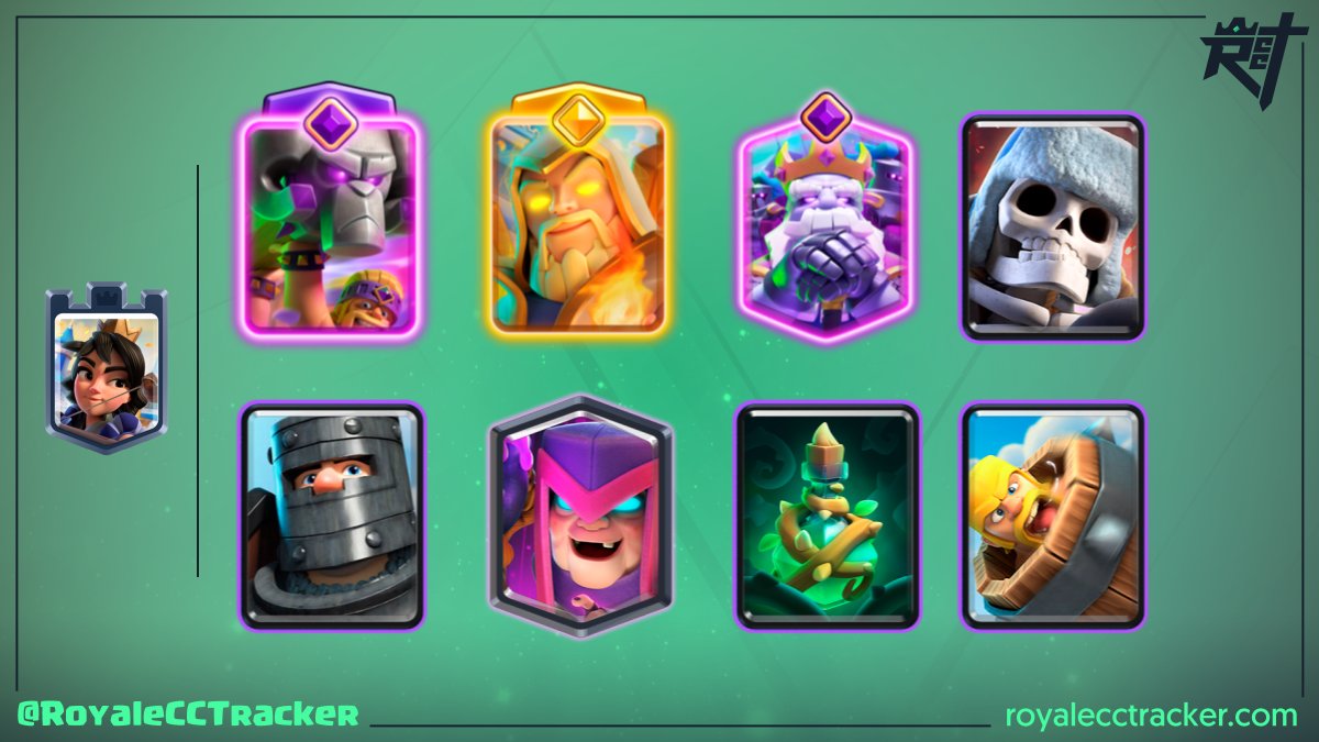 Royale Classic Challenge Tracker tweet media