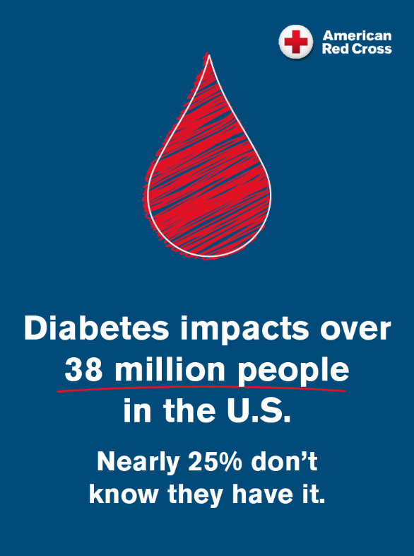 American Red Cross Northwest Region tweet media