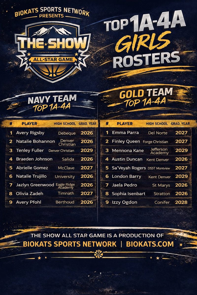 Hoopstracker tweet media