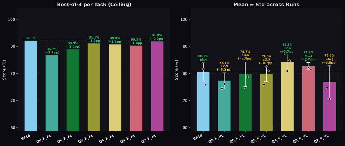 Zach Mueller tweet media
