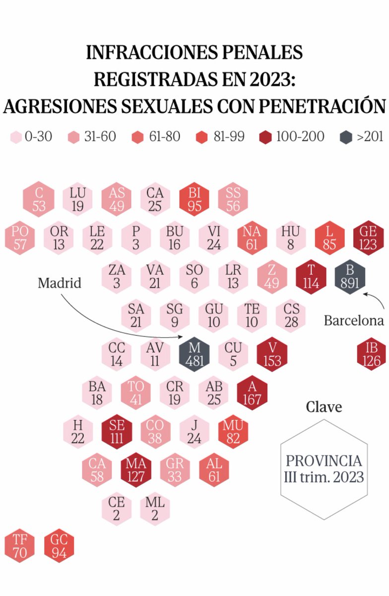 Oscar LC tweet media