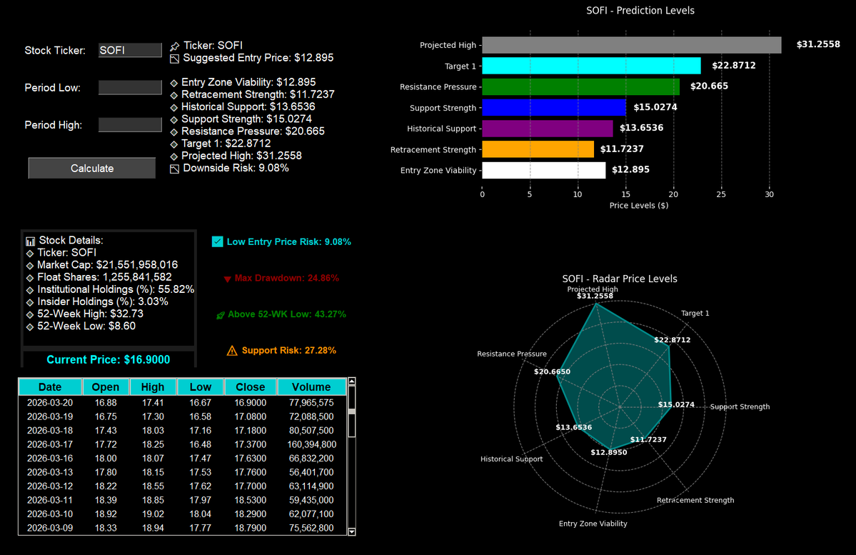 TradersQue tweet media