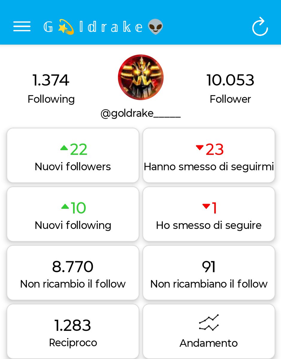 𝔾 💫 𝕝 𝕕 𝕣 𝕒 𝕜 𝕖 👽 tweet media