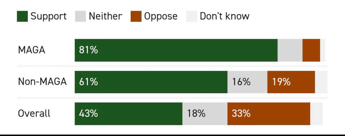 GENGIS KHAN 🇫🇷 🇮🇱 🌿 tweet media